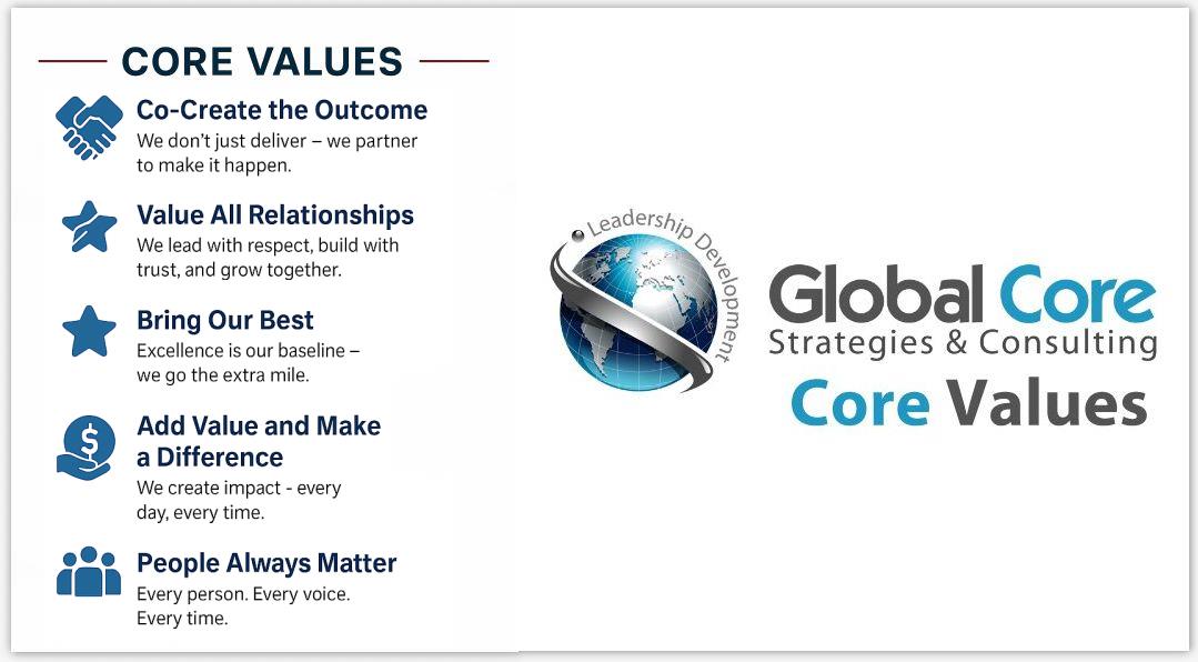 Core Values